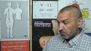 Задняя Часть Рук и Плеча.