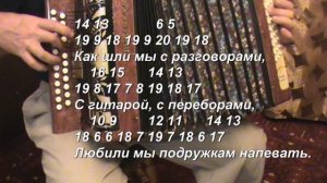 Ростов-город, Ростов-Дон разбор с цифрами