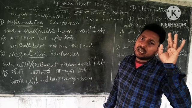 Learn Tenses in English Grammar with Examples | Future Perfect Tense|@samlitshiksha смотреть онлайн