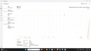 Intel core i5 12450H 12th generation
