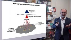 Семинар №4. Вардан Багдасарян.  Эзотерика в социальном измерении. 1 октября 2019 г.