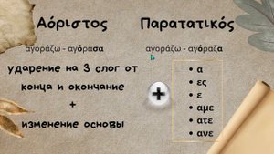 Прошедшее время в греческом языке. ТЕОРИЯ