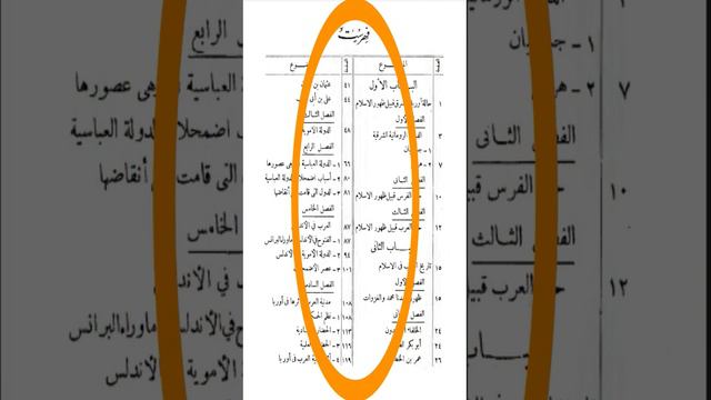 حمل كتاب تاريخ العصور الوسطي في الشرق والغرب pdf