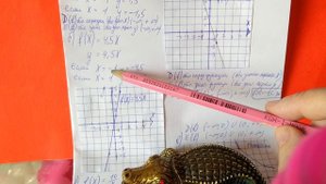 17 Алгебра 9 класс, Постройте график функции заданной формулой. Укажите область определения функции