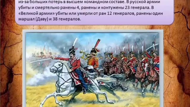 День Бородинского сражения русской армии под командованием М  И  Кутузова с французской армией