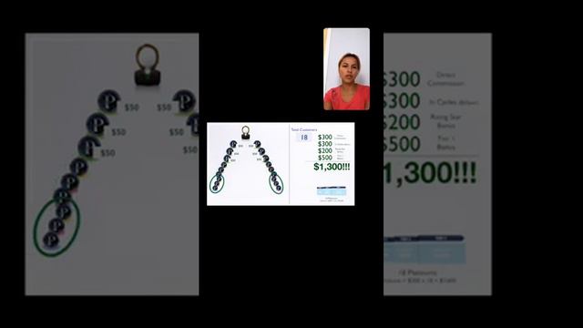 Новый маркетинг на лето 2019 г. смотреть онлайн