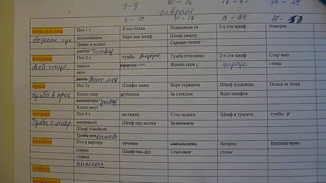 График уборки. Интервальное голодание 4, 5 недели. смотреть онлайн