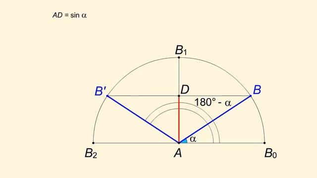 Тригонометрические функции тупого угла смотреть онлайн