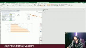 Проектная диаграмма Ганта