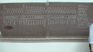 Лекция 281. Шина ISA