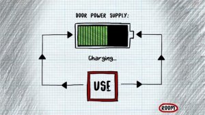 СТИКМЕН СТАЛ ФНАФ ОХРАННИКОМ! 5 НОЧЕЙ ▶️ Stickman Five Nights Survival