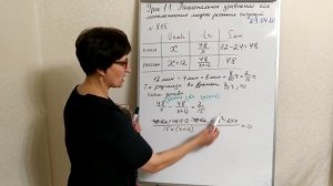 8 класс | УРОК №11 | Алгебра. Рациональные уравнения как математические модели реальных ситуаций.