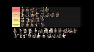 Разбор наемников - Medieval 2 Total War