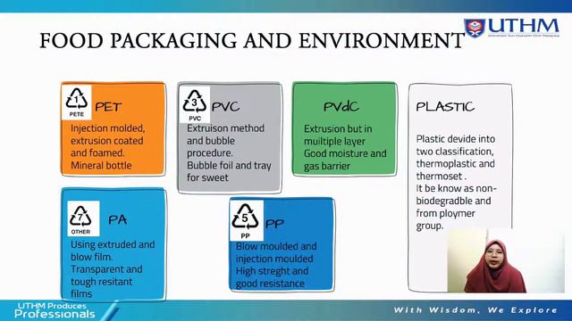 ANALYSIS ON ECO - FRIENDLY FOOD PACKAGING FOR BREAD (PSM1)