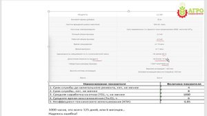 Сравнение комбикормовых мини-заводов. Цена. Производительность. На что обращать внимание при выборе