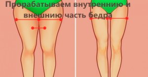 10 минутная тренировка на внутреннюю и внешнюю поверхность бедра!