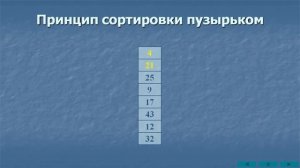 Сортировка простыми обменами