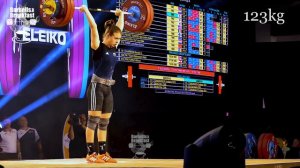 Loredana Toma (63kg Romania) 109kg Snatch 128kg Clean and Jerk - 2017 world champion