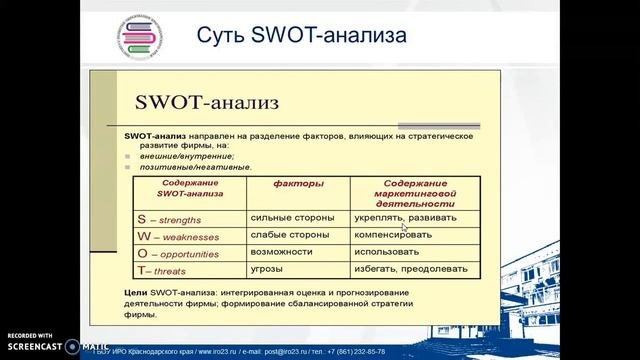 лекция стратегический анализ