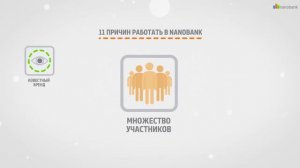 Nanobank -- Как заработать на кредитах