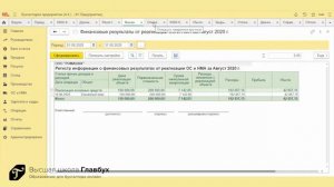 Как учесть убыток от реализации основного средства в 1С