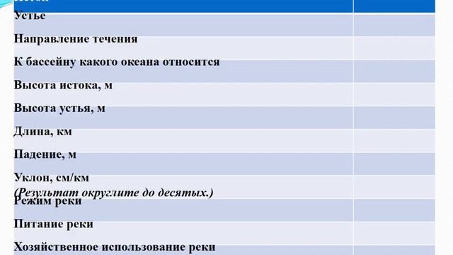 Применение технологии смыслового чтения на уроках географии в 8 классе.