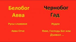 Юрий Русин. Урок 1. Пять ступеней изменения судьбы