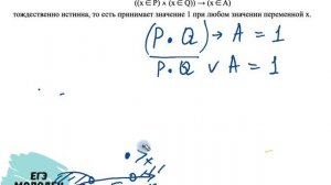ЕГЭ по информатике. Задача №15 с отрезками