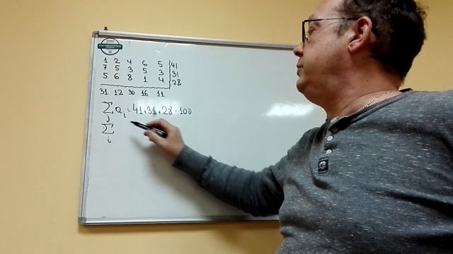 Решение транспортной задачи. 1.1.