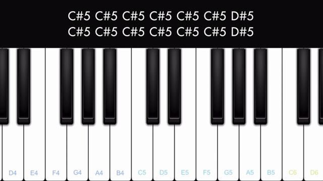 Jugnu Interlude | Insta Reels | Piano Tutorial смотреть онлайн