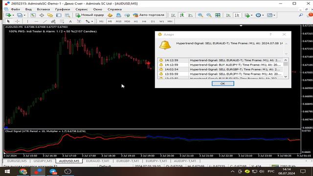 Новый индикатор для БО и Форекс 2024 без перерисовки. Интрейд Бар. Биномо. Бинарные опционы. Покет смотреть онлайн