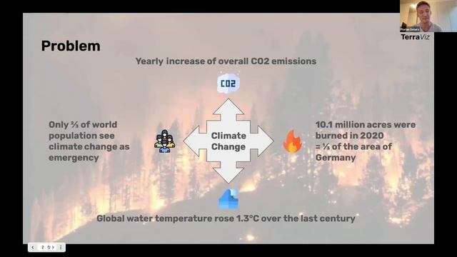 Techlabs Berlin - Final Project Presentations ST 21 смотреть онлайн