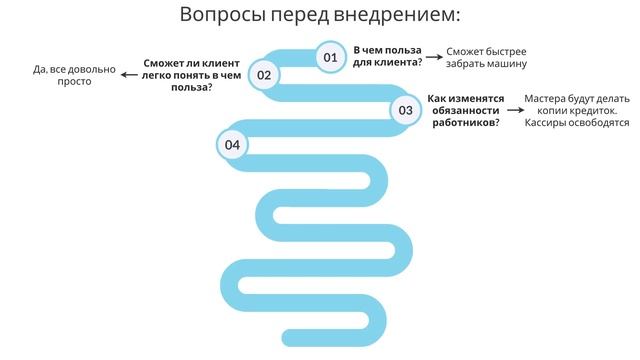 Клиенты на всю жизнь | Карл Сьюэлл и Пол Браун