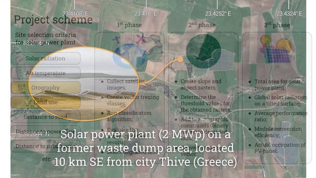 GeoLab team — SCS Hackathon: Pogled iz orbite смотреть онлайн