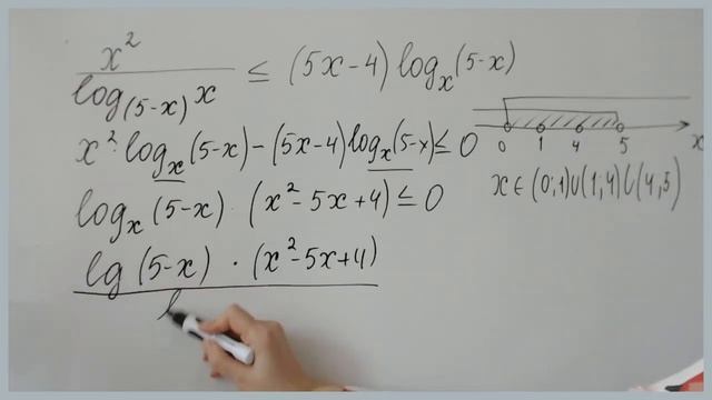 Задание 15 Логарифмическое неравенство из 301 варианта Ларина | Татьяна Нарушева смотреть онлайн