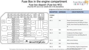 Hyundai Terracan 2005-2007 fuse box info