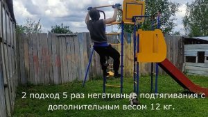 Как увеличить подтягивания за 30 дней,  тренировка 1 ДЕНЬ