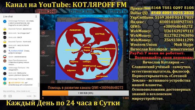 4. КОТЛЯРОFF FM 01 10 2017 Греландия это полуостов по финалу смотреть онлайн