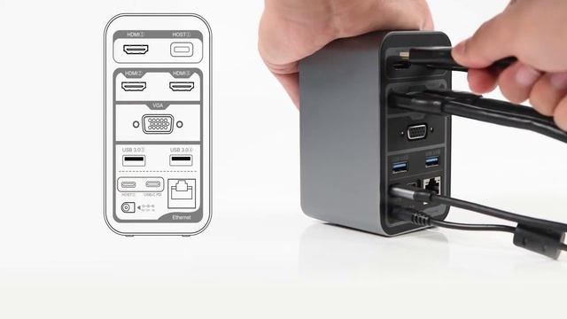 How to connect your laptop with 3 monitors with Choetech 15 in 1 USB C docking hub смотреть онлайн