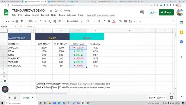How to use or add increase or decrease trend arrows in GOOGLE SHEETS смотреть онлайн