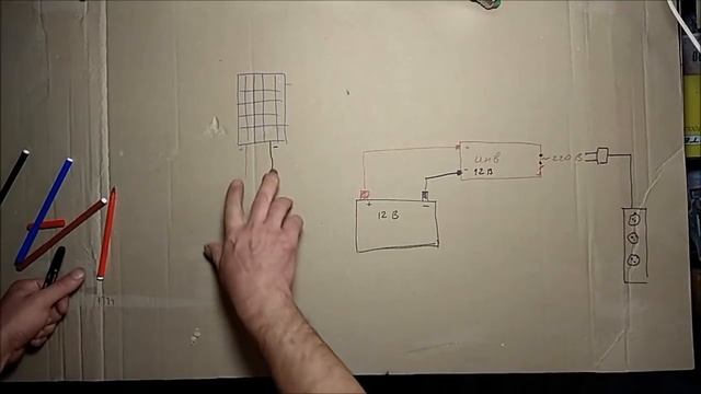 солнечная электростанция своими руками ( часть 1)