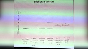 Гормональные исследования обыкновенного тюленя Командорских островов