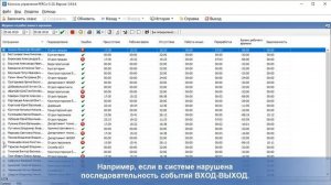 Отчёты PERCo S-20