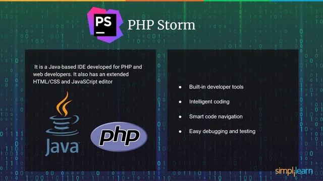 Top IDEs For Web Development | Web Development Editors | Web Development For Beginners | Simplilear