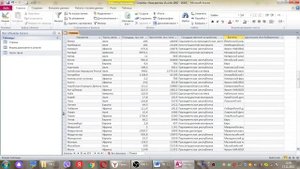 Практическая работа №1 Работа с готовой базой данных. 9 класс