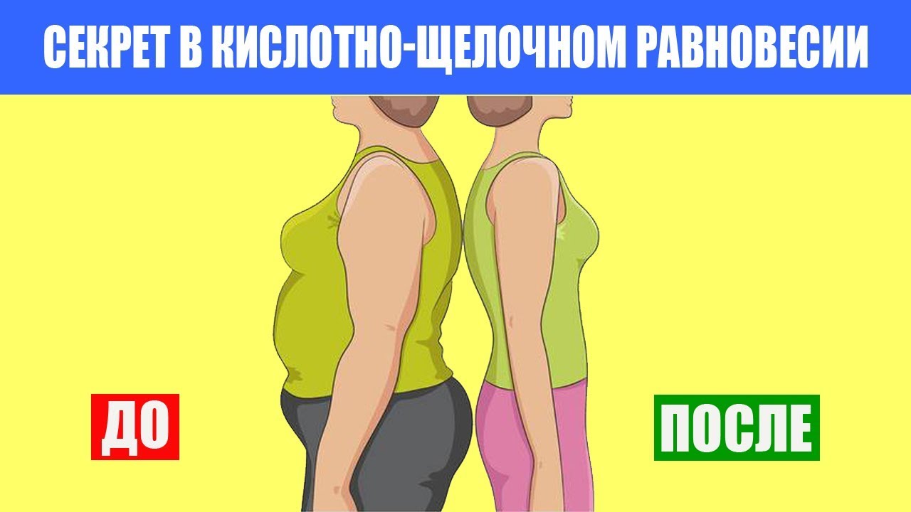 Лечение содой. Комплексное Ощелачивание Организма