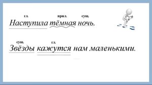 Урок русского языка в 4 классе. Тема: Распространённые и нераспространённые предложения.