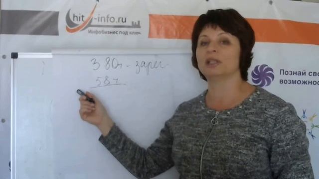 Как открыть онлайн школу с нуля. Продвижение онлайн школ. Кейс Школа нумерологии Алины Шариной