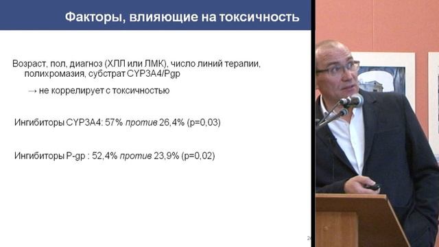 E.A. Никитин, Данные последних конференций по лечению ХЛЛ. смотреть онлайн