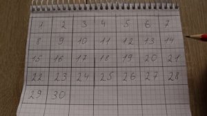 3 месяца без сахара || отказ от сахара